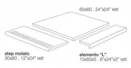 SERENISSIMA R11 RIABITA MINIMAL